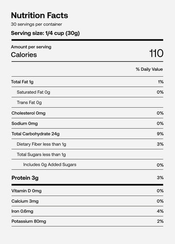 Brown Rice Nutrition Facts